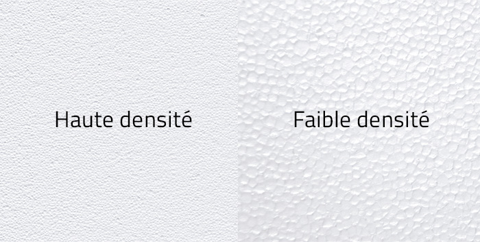 Densité du polystyrène